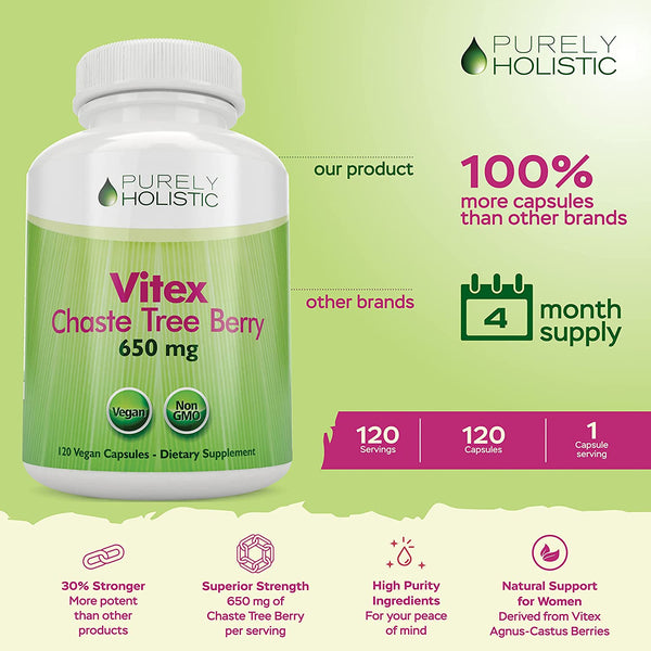 Chasteberry Vitex Supplement 650mg - 4 Month Supply - Agnus-Castus Chaste Tree Berry Capsules For Women