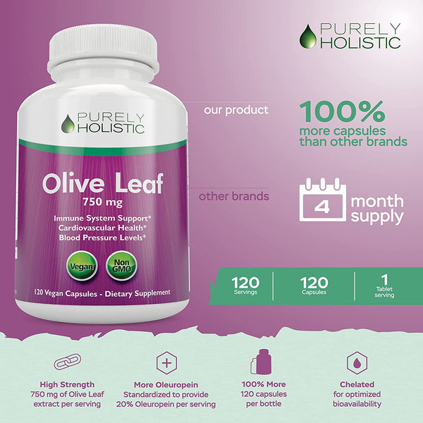 Olive Leaf Extract 750mg Triple Strength 150mg Oleuropein (20% Oleuropein) Standardized Extract